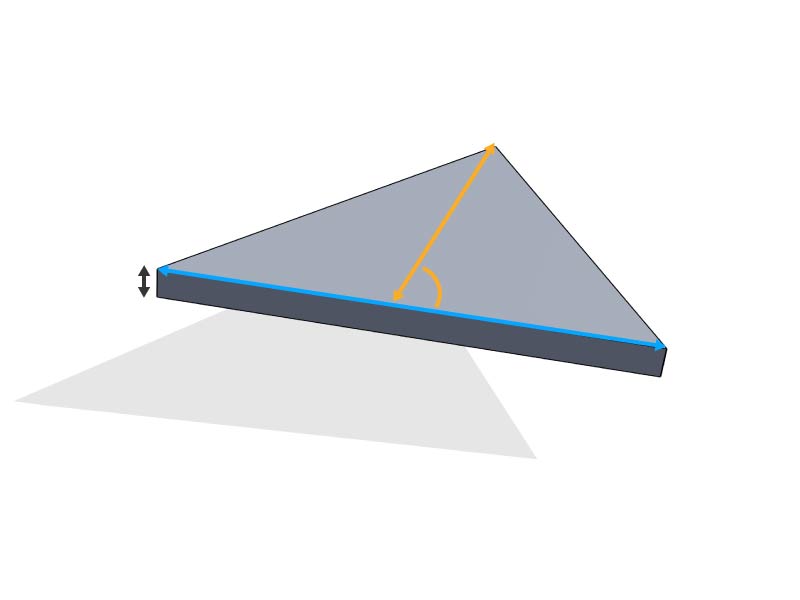 Triangular piece showing its base, perpendicular in-plane dimension, and thickness.